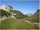 Ljubelj - Celovška koča / Klagenfurter Hutte